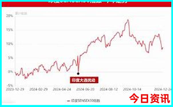 山东十大必去景点
